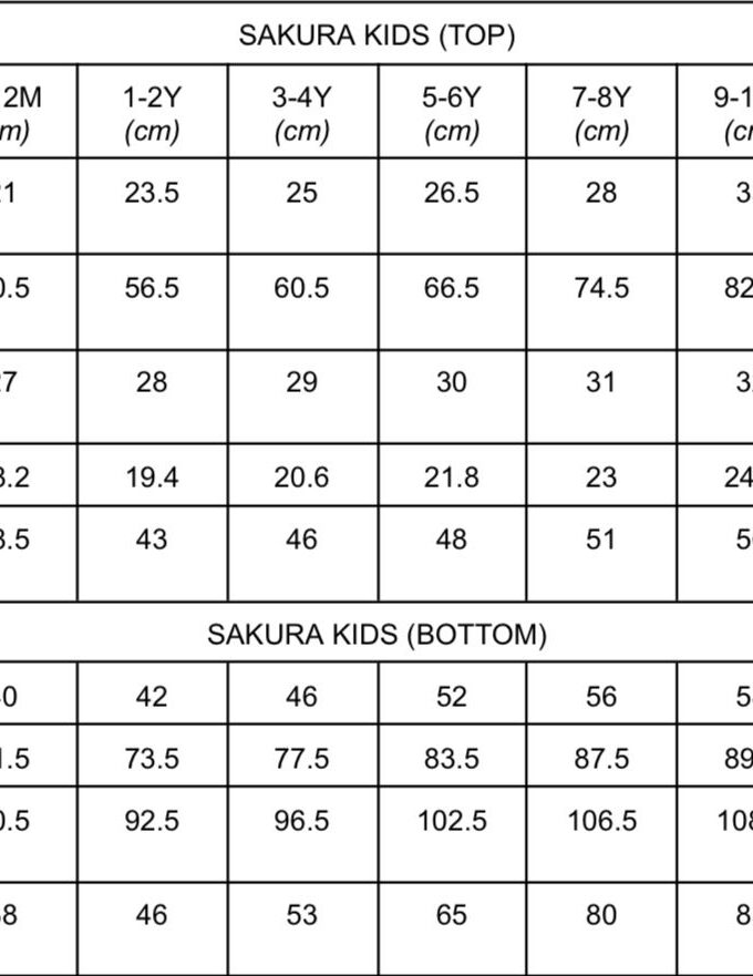 Sakura Kebaya Kids Set in Ruby Red